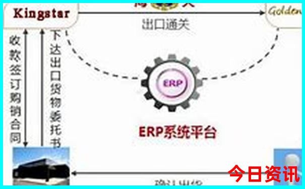 北碚附近有什么好玩的地方
